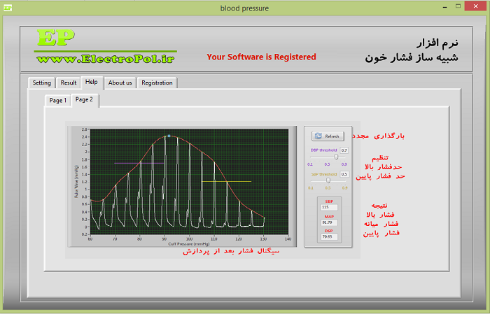 سبد خرید