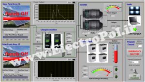 الکتروپل - پروژه کنترل و مانیتورینگ شارژ و مصرف برق باطری های خورشیدی
