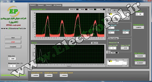 پروژه RDE - داده برداری و پردزش سیگنال سنسور فشار کیسلر با LabVIEW