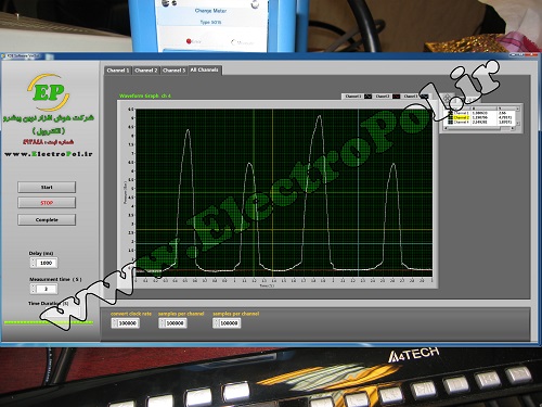 پروژه RDE - داده برداری و مقایسه سیگنال سنسور فشار کیسلر با LabVIEW برای سه کانال